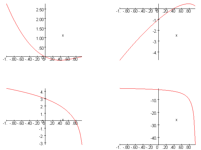 [Maple Plot]