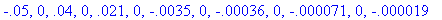 [Maple Math]